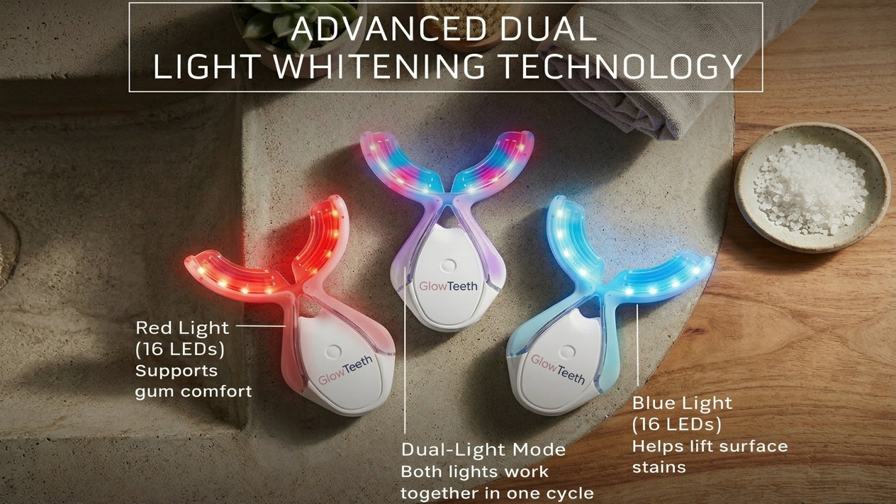 Glow Teeth PRO