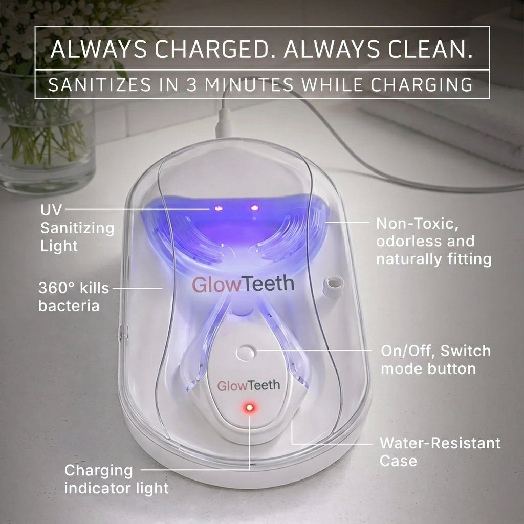 Glow Teeth PRO